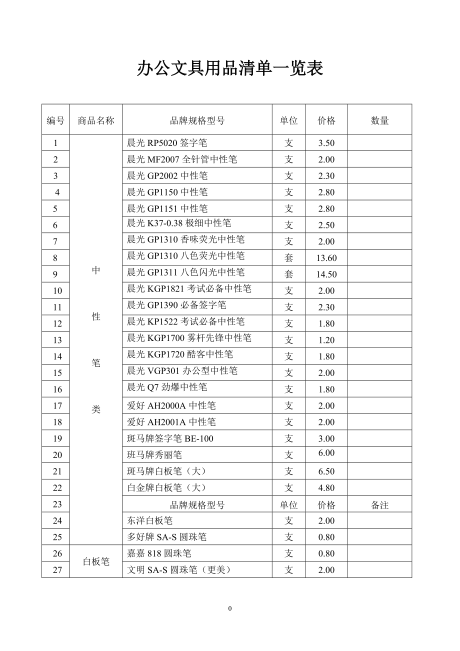辦公文具用品清單