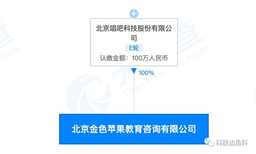 唱吧跨界布局教育領(lǐng)域 成立北京金色蘋果教育咨詢公司，新增舞蹈培訓(xùn)與教育咨詢服務(wù)